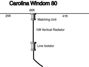 CW-80 Radio Works Carolina Windom 80