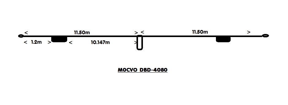 DBD 4080 15 40 80 LOADED DIPOLE WIRE ANTENNA