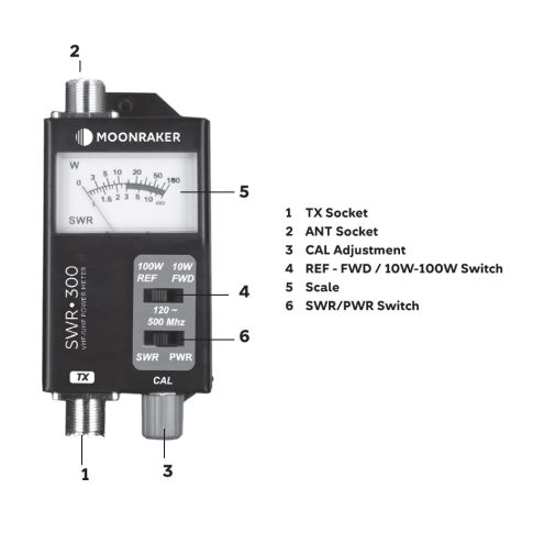 MOONRAKER SWR-300 – VHF/UHF SWR POWER METER – P J Box