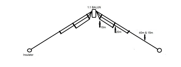 MiniVAX Multi band HF Wire Antenna