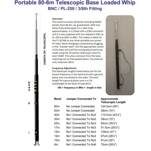 SPX-100 9 BAND PLUG N GO HF PORTABLE ANTENNA