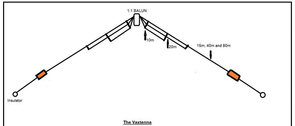 VaxTenna Five band loaded dipole wire antenna HF