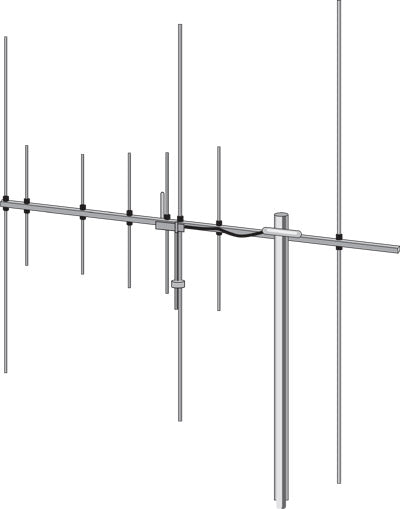 Hoxin HB FOX TWO BAND BASE BEAM ANTENNA YAGI 8 ELEMENTS 2m 70cm