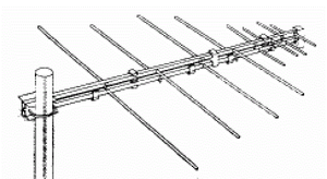 Combi Logarithmic periodic wideband universal beam antenna VHF UHF 135 - 148 & 420 - 470 2m 70cm