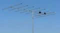 Wimo WX 214 2 X 7 ELEMENT YAGI 2M/144MHZ VHF UHF BEAM
